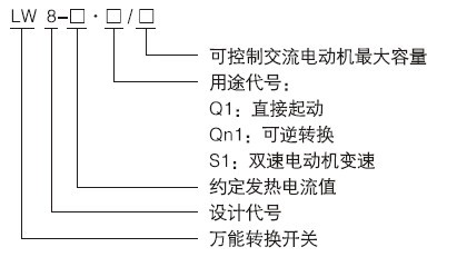 例如:订货万能转换开关lw8,接线图型式为订货代号为lw8-10 d303/2.